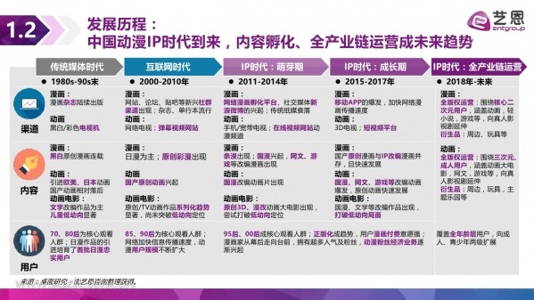 艺恩6.jpg