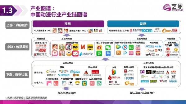 艺恩7.jpg