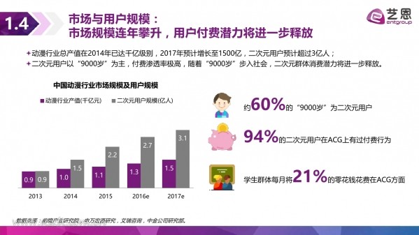 艺恩8.jpg