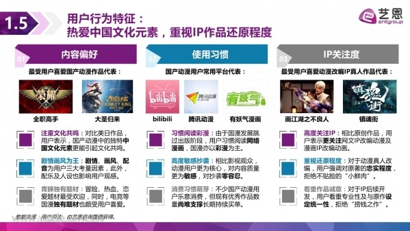 艺恩9.jpg