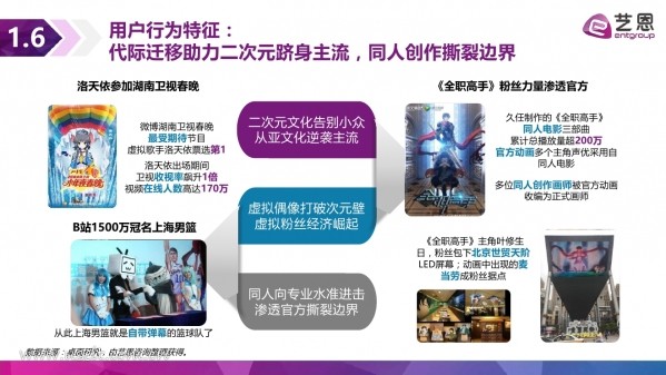 艺恩10.jpg