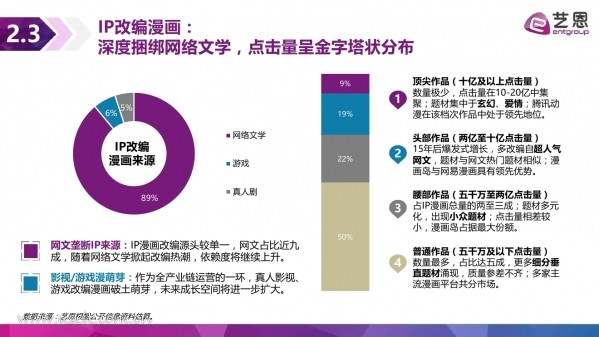 艺恩14.jpg