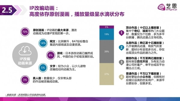 艺恩16.jpg