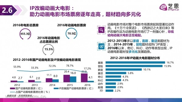 艺恩17.jpg