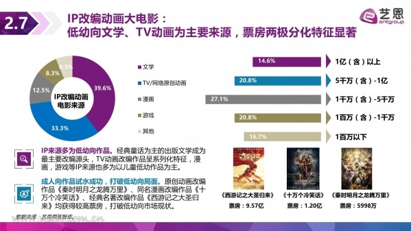 艺恩18.jpg