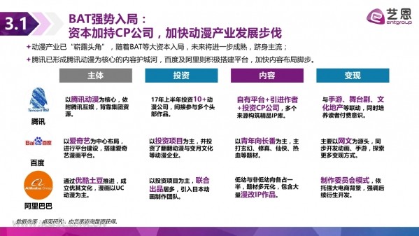艺恩20.jpg