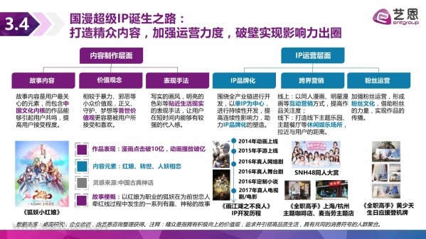 艺恩23.jpg
