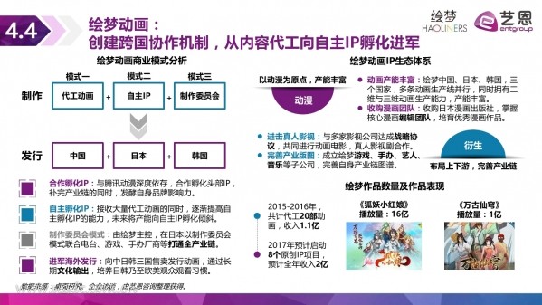 艺恩28.jpg